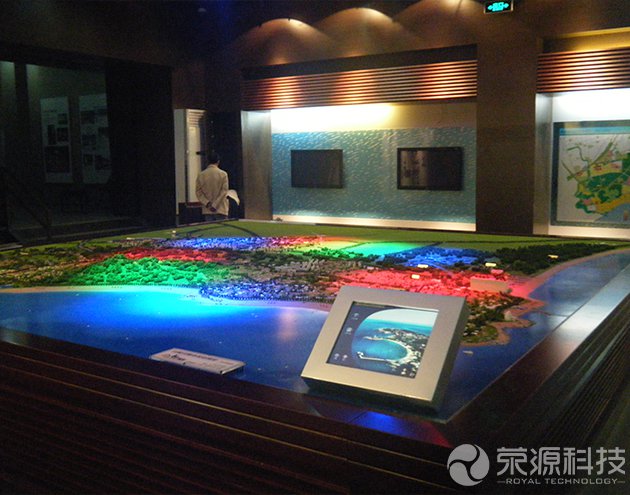 北戴河旅游規劃