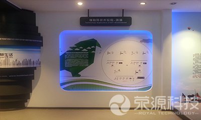 物聯網展廳22