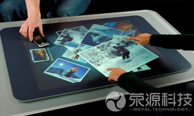 多點互動