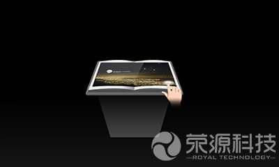 觸摸翻書