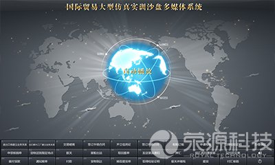 流程介紹