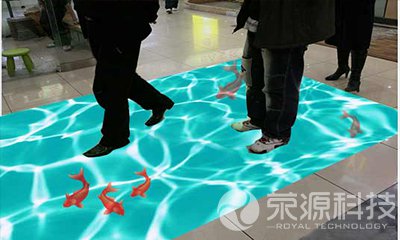 互動投影