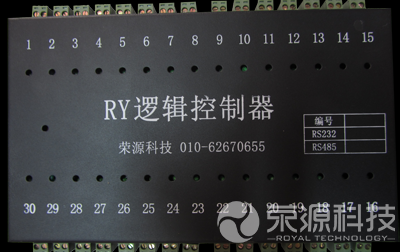 沙盤控制器3