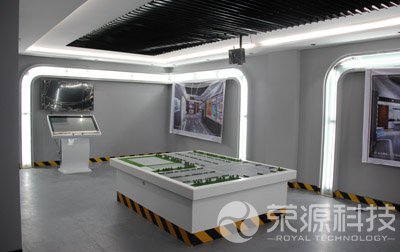 交通安全投影沙盤