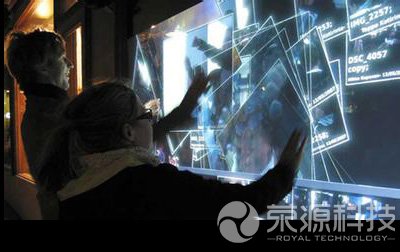 全息觸控