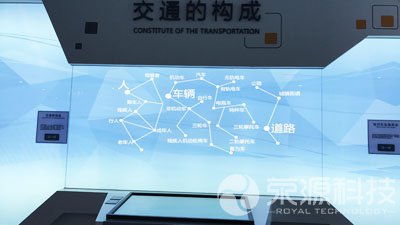 交通的構成互動系統