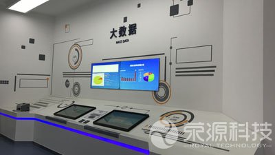 大數據中心