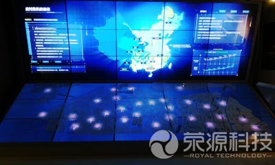 數字沙盤1
