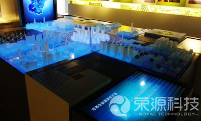數字沙盤2