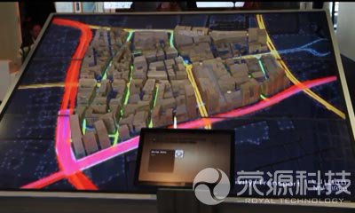 數字沙盤6